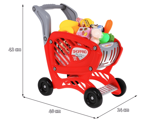 Home Shopping Cart ππ₯¦π§