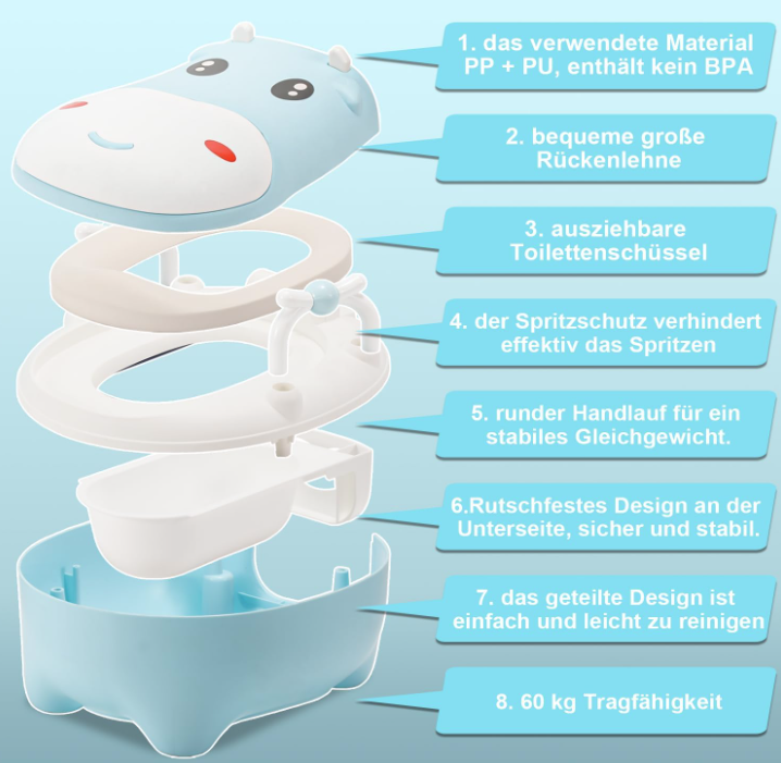 Hippo Potty Trainer – Cute, Comfy & Kid-Approved Toilet Time Companion
