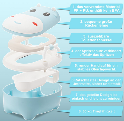 Hippo Potty Trainer – Cute, Comfy & Kid-Approved Toilet Time Companion